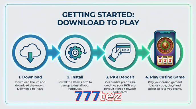 Game list for 777Tez gamedownload section